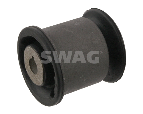 Ulożenie riadenia SWAG